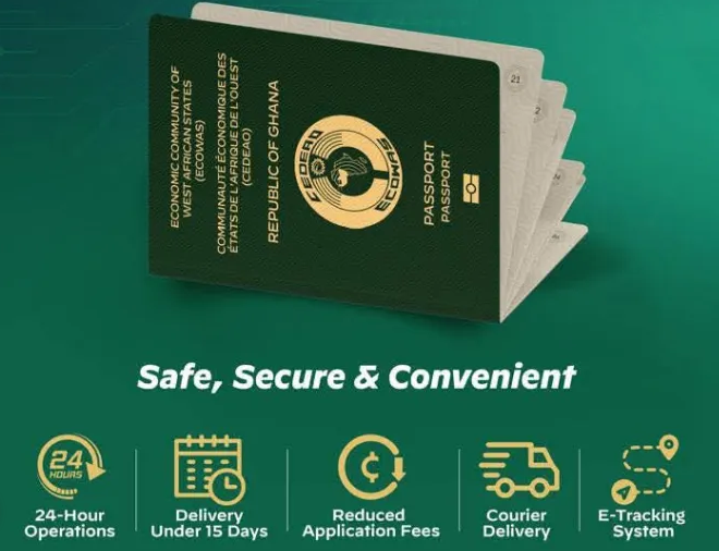 Lost or Stolen Ghana Passport Passport Application