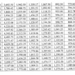 Loan-chart-2
