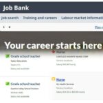 Finding Teaching, Nursing, and Other Jobs on Job Bank Canada: A Complete Guide for Foreigners