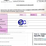 Subject Specific Apps For Schools