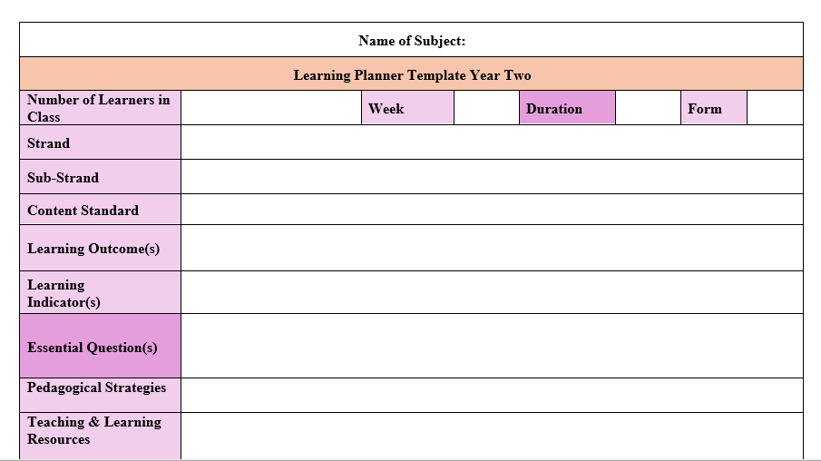 YEAR 2 SHS LESSON PLAN TEMPLATE