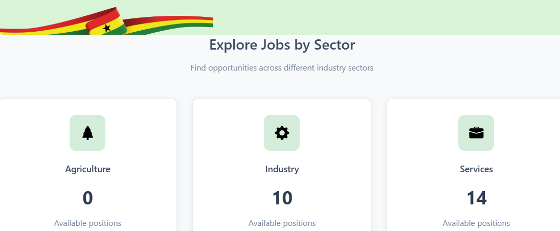 Ghana Government Job Portal thus Ghana Labour Market Information System (GLMIS).