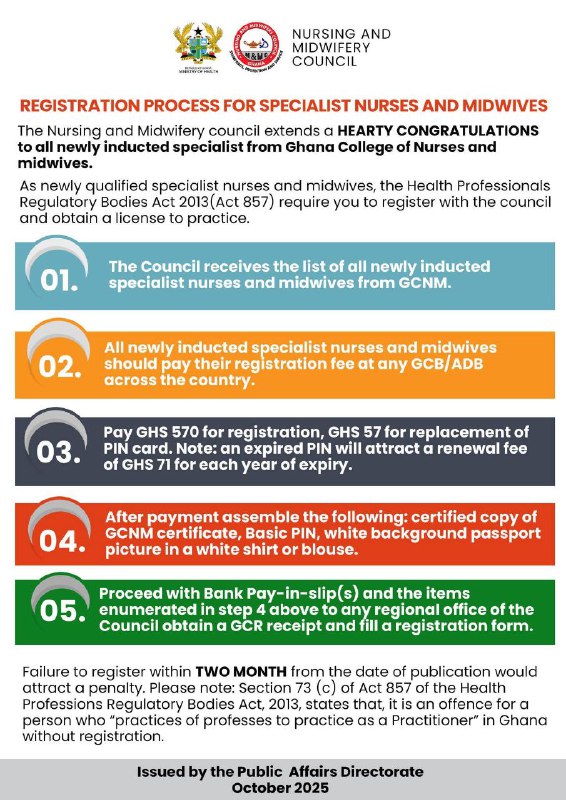 Important Notice for Specialist Nurses and Midwives ; Registration for License