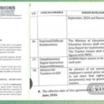 NTC and Union Leaders: Allegations of Looting and Sharing from Teachers' PDA - 700 Cedis Deduction