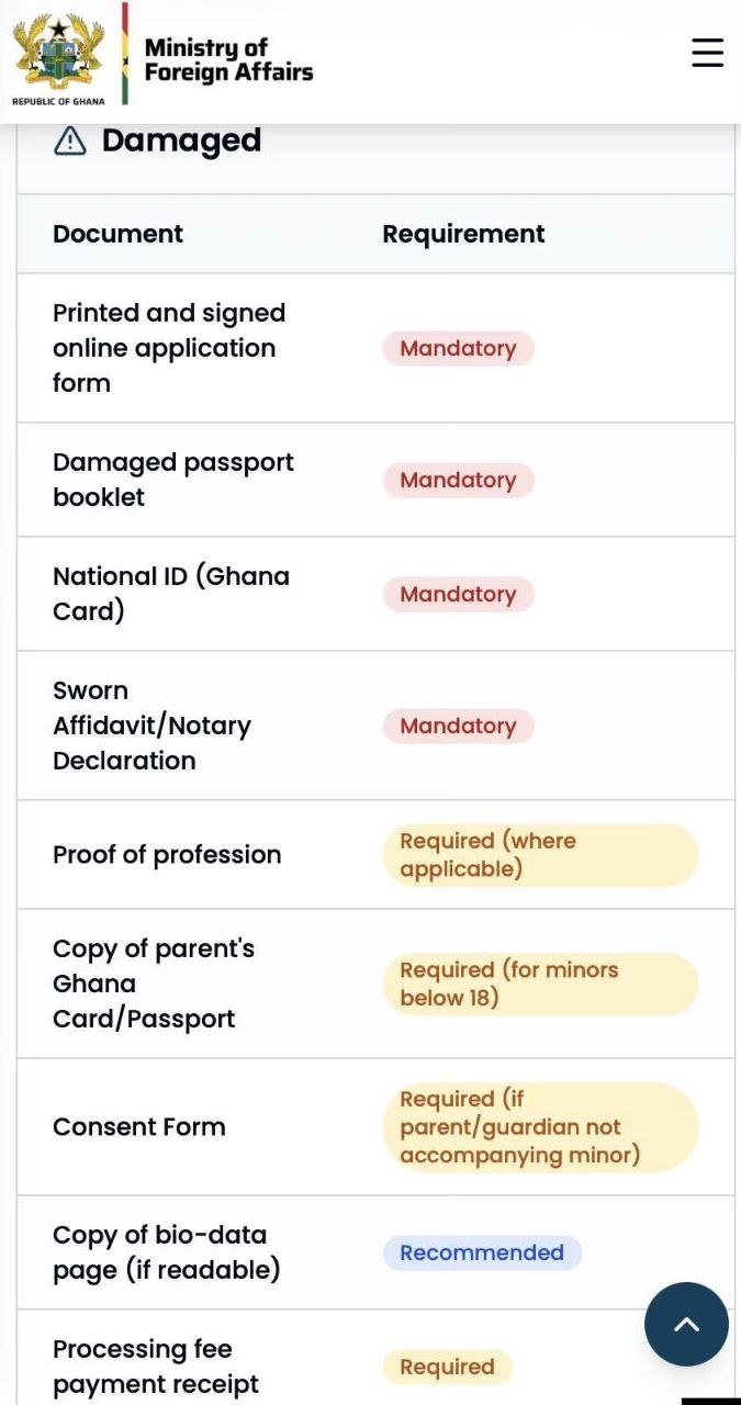 DAMAGED PASSPORT RENEWAL