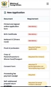 NEW APPLICATION FOR PASSPORT