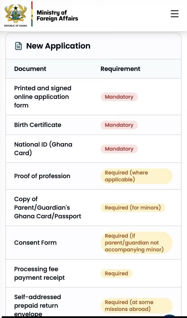 NEW APPLICATION FOR PASSPORT
