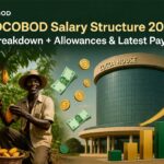 COCOBOD SALARY